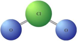 Chlorine Dioxide: Chemical Model